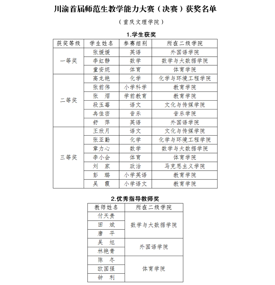 QiVG_1683373684582031540.jpg 20230506jwchj5.jpg