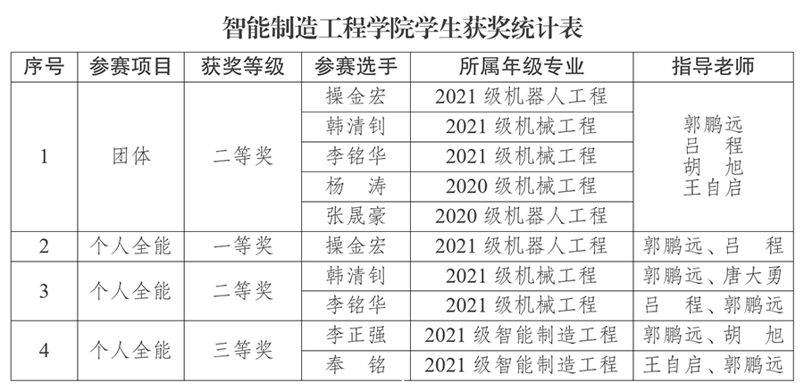 QgTL_1687406798521075333.jpg 20230622xjcthj1.jpg