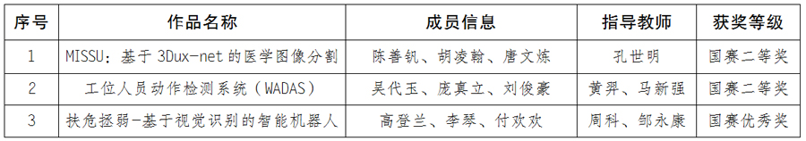 osdK_1688782596585080403.jpg 20230707rgznhj2.jpg