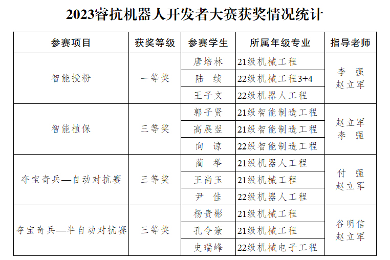 Oioc_1693109491805037586.jpg 20230821jqrkfzds3.jpg