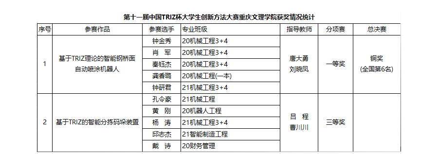 zfYs_1694488661355008901.jpg 20230911cxffdshj1.jpg