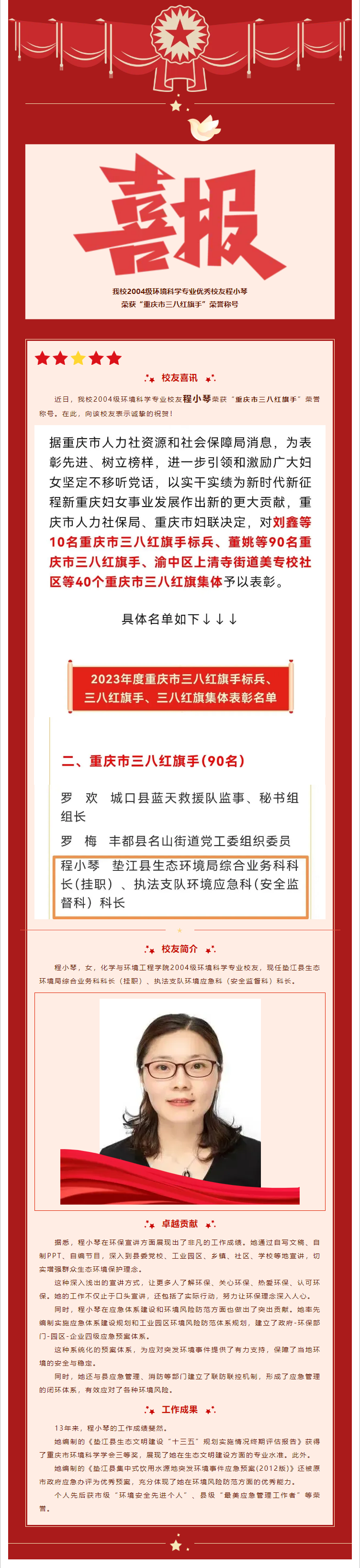 我院2004级环境科学专业优秀校友程小琴 荣获“重庆市三八红旗手”荣誉称号.png