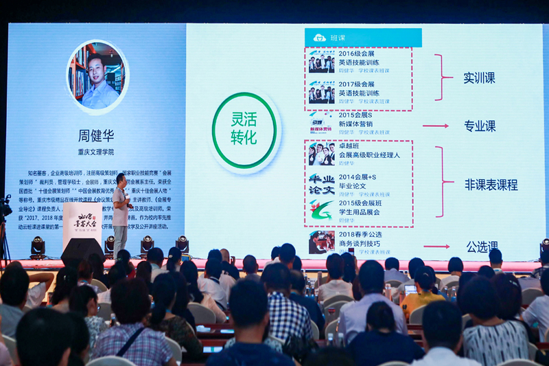 1534818832945080049.jpg 图1 主题演讲.jpg