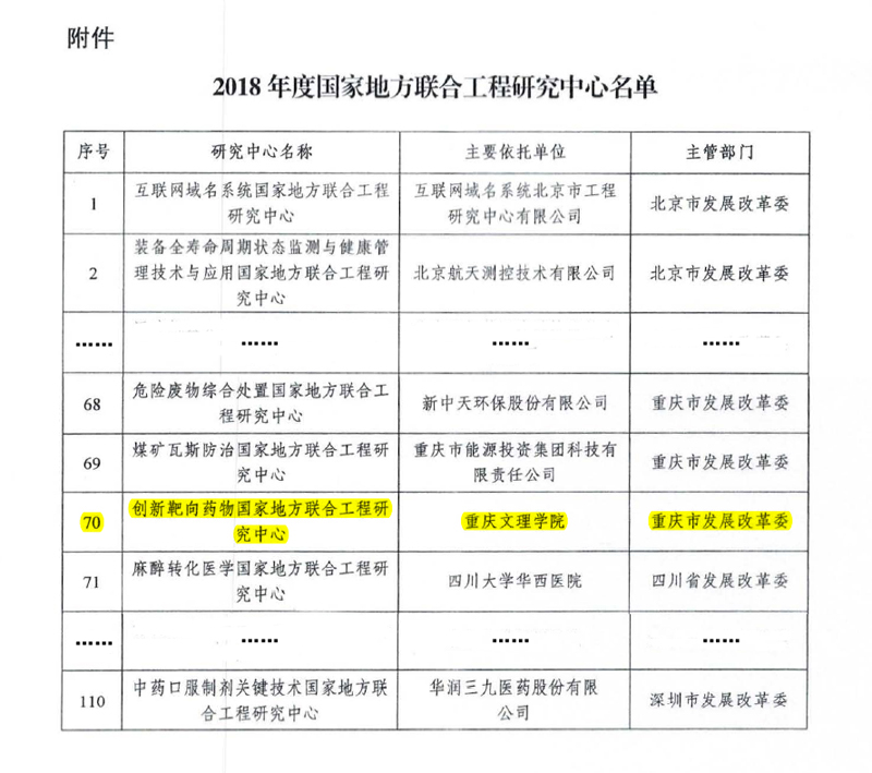 1551665630691049866.jpg 20190228xy41.jpg